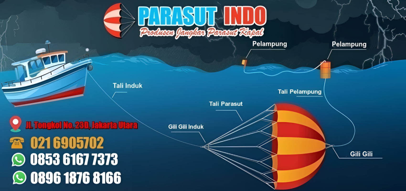 Produsen Jangkar Parasut